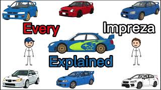 Every Subaru Impreza WRX STI (Explained)