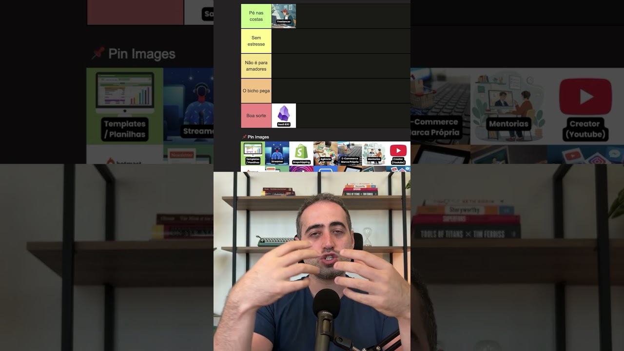 Fazer um SaaS B2C é difícil?