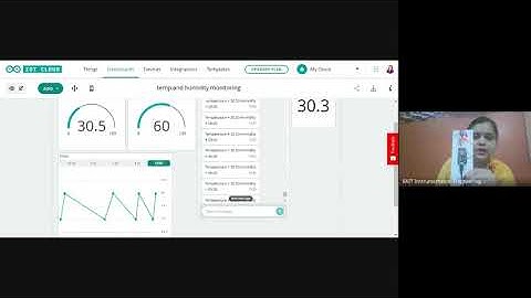Temperature  and humidity monitoring Using ESP 8266 and IOT cloud