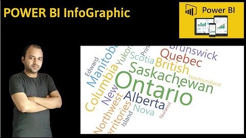 Power Wordcloud Custom Visualization | How to Create Word Cloud Custom Infographics in Power BI