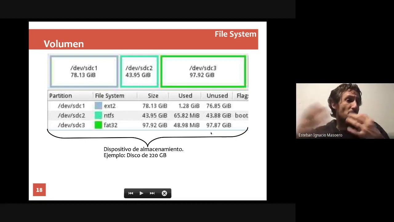 Clase 11 - Parte 3/3 - Filesystem (3/5)