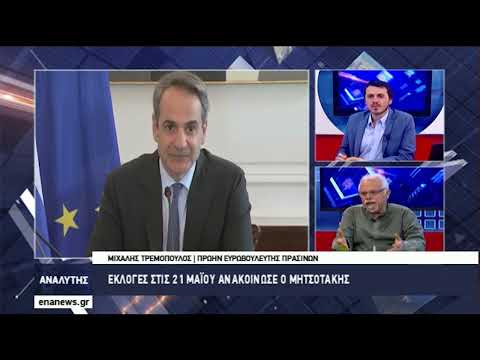 Αντίστροφη Μέτρηση για