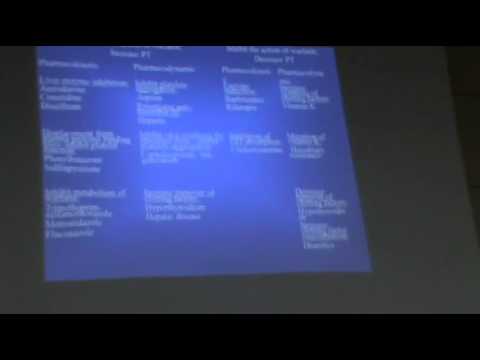 camera iphone 8 plus apk Dr.Amany - Blood 2 - Coagulation - Part 1