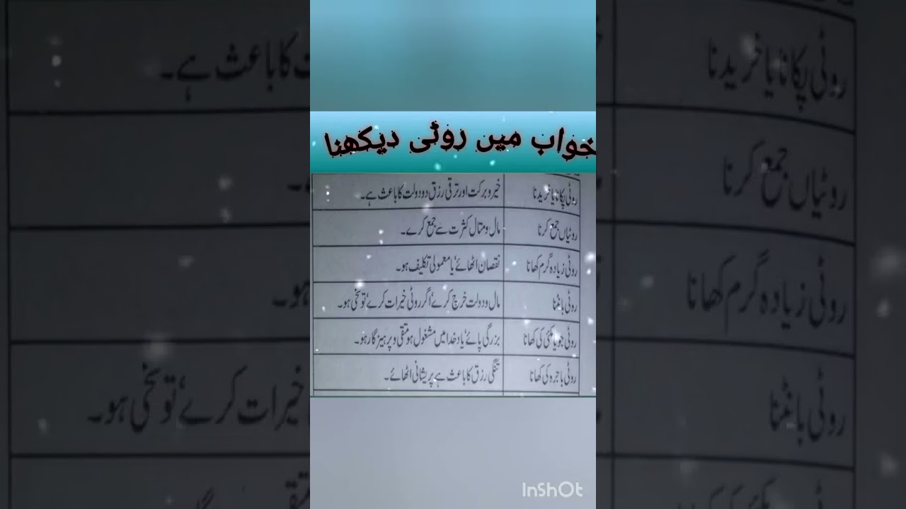 khwab mein roti dekhna 