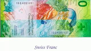 Costliest World Currencies