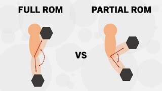 Full vs Partial Range of Motion