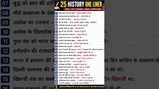 🔥 Daily Dose of Knowledge 📚 | 25 Important One Liner