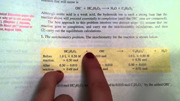 (Similar to 2 in Lab) pH of Buffer after Acid/Base Addition