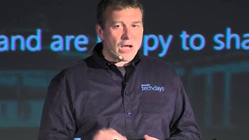 TechDays 2011 Belgium Windows Azure AppFabric Building, Managing, and Connecting High Density, Multi