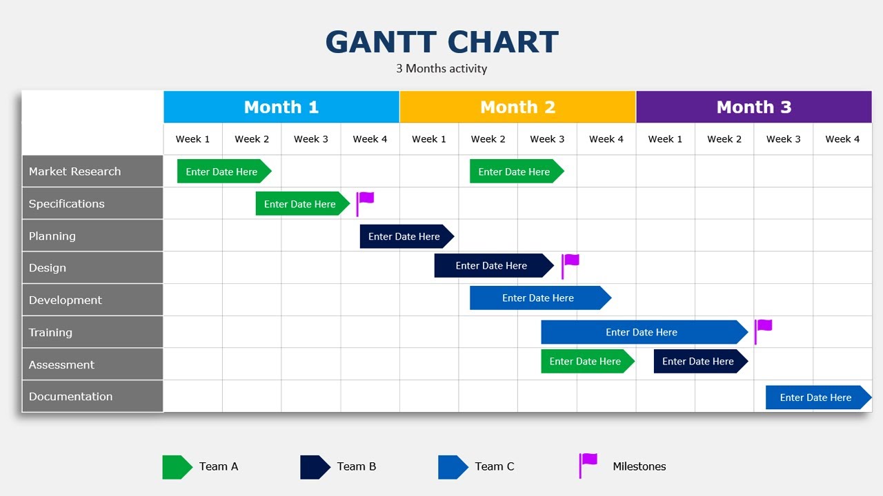 PowerPoint tutorial No 25 How to make Gantt Chart easily in PowerPoint