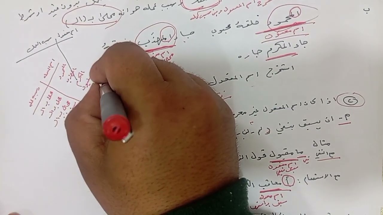 شرح اسم المفعول الجزء الثاني للسادس مهني جميع الاقسام