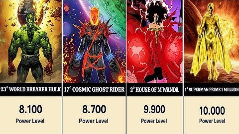 ⭐Top 50 Strongest Marvel & DC Versions Ever! (With Power Levels)