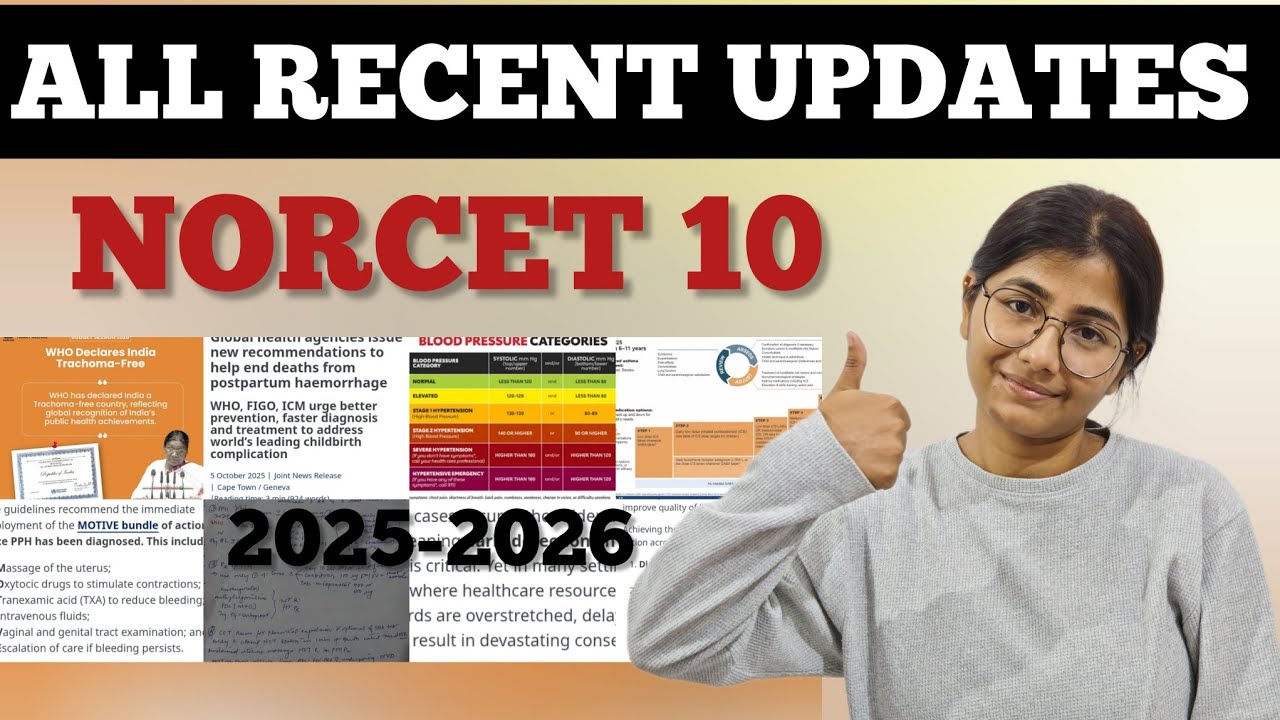 Важные последние обновления для NORCET #norcet #aiims