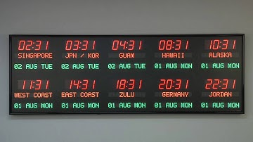 BRG Precision Product