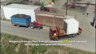 Profitable green solutions. 🌍💚 #businessopportunity #kec #businessnews #viral #trending #farming