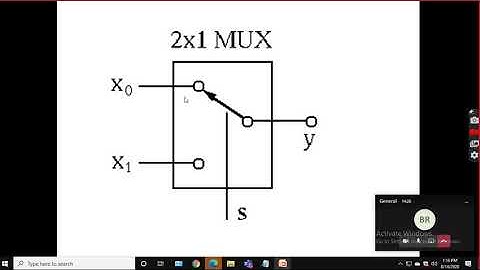 Computer Architecture  lab 3(Multiplexer)