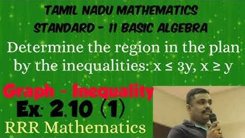 Class-11/Basic Algebra/Graphical representation of inequalities. Exercise 2.10(1)