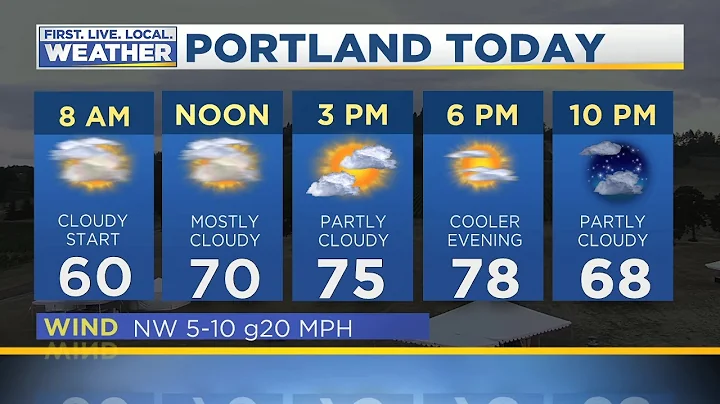 Friday morning FOX 12 weather forecast (8/16)