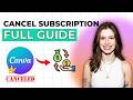 How to Cancel Canva Subscription and Get a Refund [2026 Full Guide]