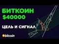 БИТКОИН И ЭФИРИУМ СИГНАЛ! КОГДА ОТКАТ? КРИПТОВАЛЮТА ПРОГНОЗ И ОБЗОР! Альткоины и BTC, ETH.