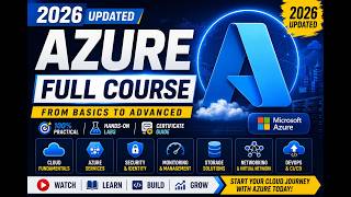 4. AZURE SERVICE MODELS