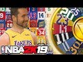 WHEEL of NBA JERSEYS! NBA 2K19