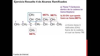 Ejercicio Resuelto 4 de Alcanos Ramificados