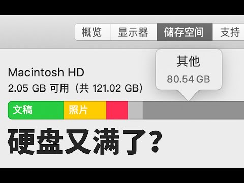 Mac硬盘又满了？教你3分钟高效清理存储空间！