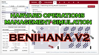 Famous How to Win the Benihana Operations Management Simulation: Best Strategies Wealth