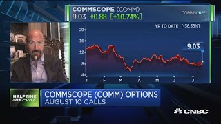 Options traders bet on CommScope