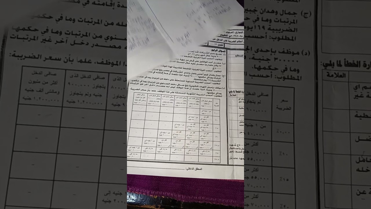 حل المرفق رقم (١) المحاسبة الضريبية للصف الثالث الثانوي التجاري ##2026 ## فني كاتب حسابات 