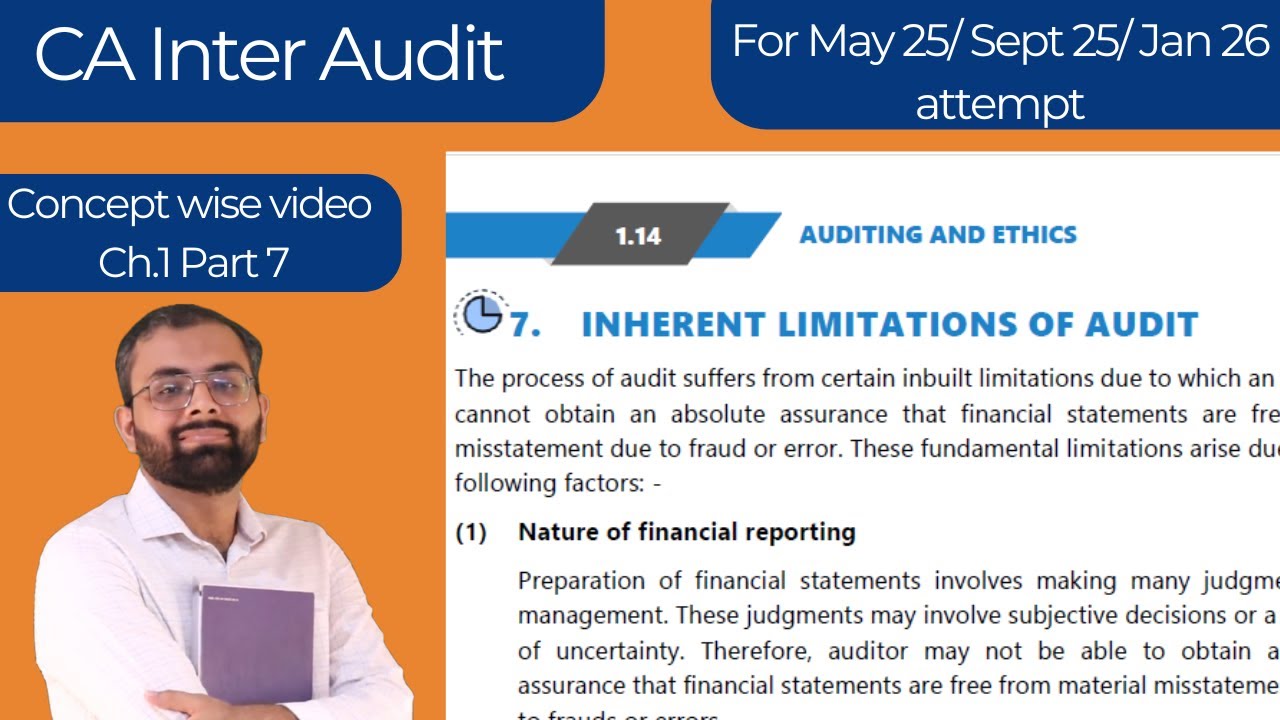 Inherent Limitations of Audit | SA 200 | CA Inter Audit | Ch. 1 Part 7 | May 25/ Sept 25/ Jan 26