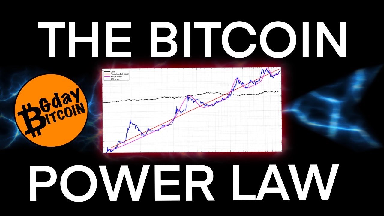 The BITCOIN POWER LAW Explained - w/ Creator Giovanni - YouTube