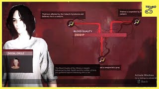 Vampyr Guide - How to unlock all Thelma Howcroft  hints + Wrong Target Investigation