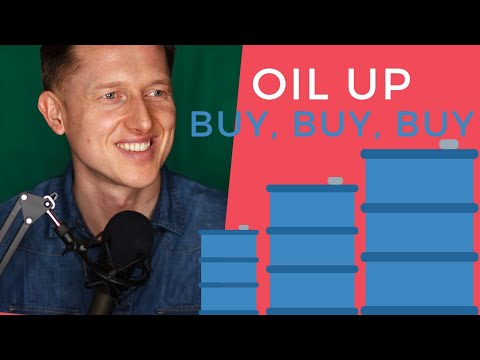 Ichimoku Mengatakan: MINYAK MENTAH WTI NAIK!!! Beli, Beli, Beli!!!