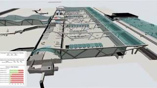 Airport model in FlexSim