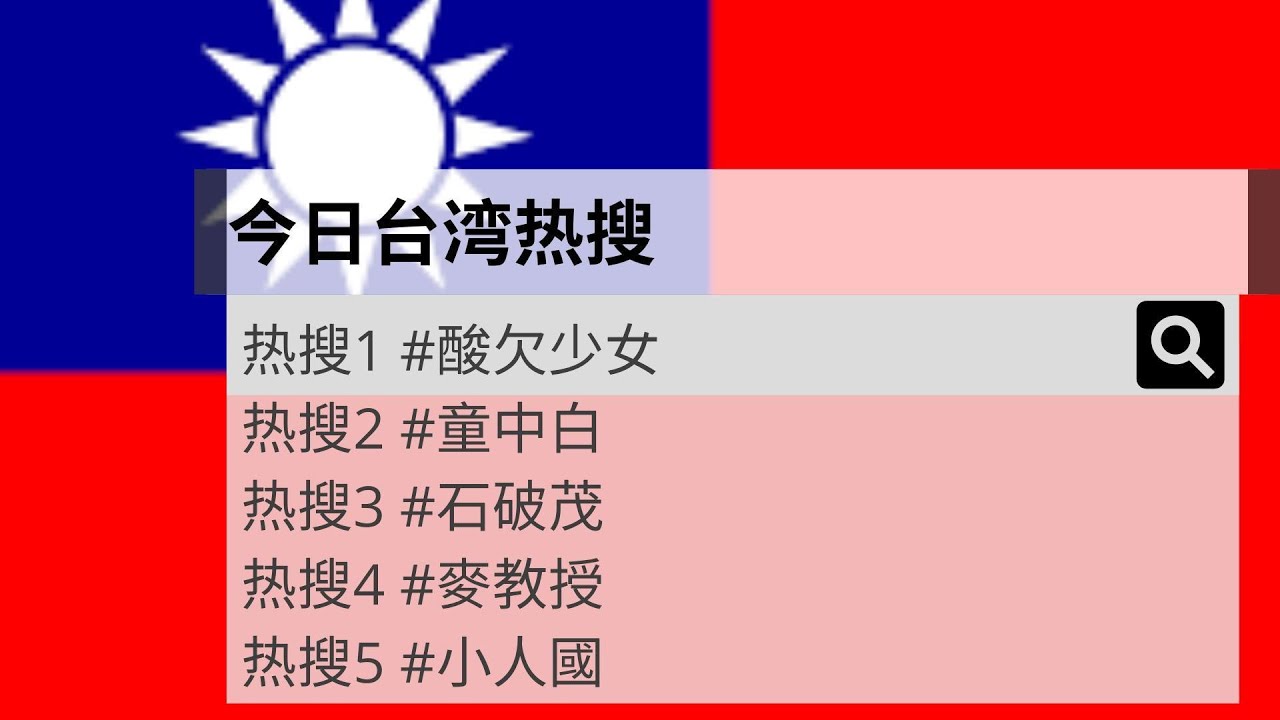 今日#台湾热搜 #酸欠少女 #童中白 #石破茂 #麥教授 #小人國 Today's Taiwan Hot Search - YouTube