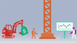 Servitization and Productivity