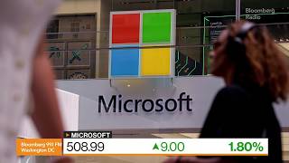 Microsoft To Boost Ai Chip Production, Information Says