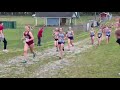 2021 Empire 8 Cross Country Championship Recap