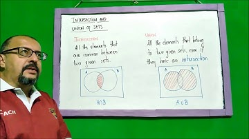 Intersections and Unions of Sets