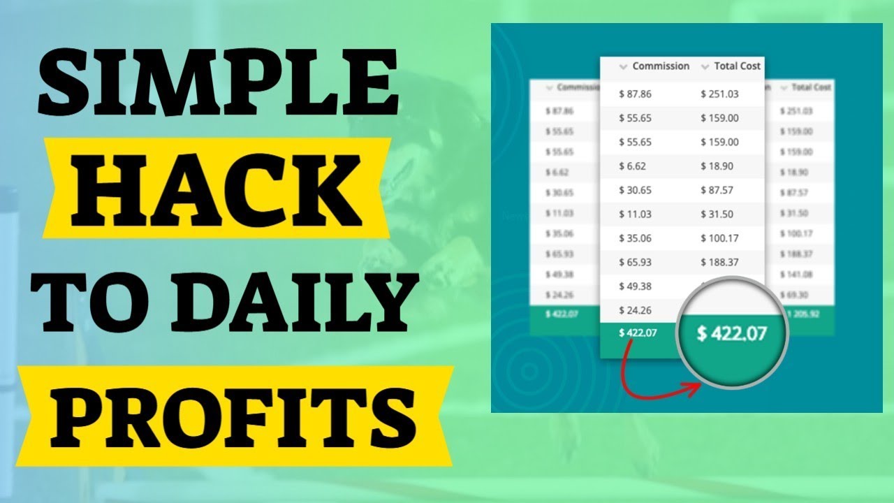 Equinox Review And Inside Members Area Plus Equinox Software Example how to make $100 a day online from google