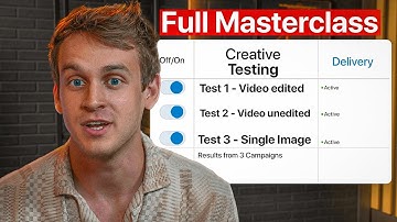 The ONLY Way To Test Facebook Ads in 2025 [Creative Testing]