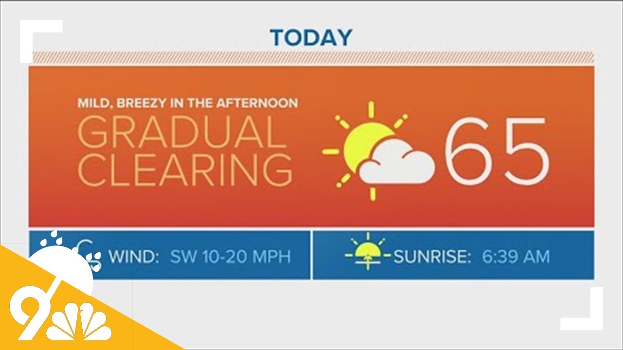 Denver Gazette forecast for April 4 - YouTube