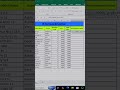 Excel IF Formula in 30 Seconds 🔥 | Easy Excel Trick #shorts #trending #youtubeshorts #viral #excel