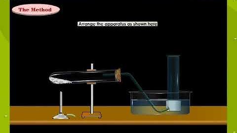 y2mate com   Preparation Of Oxygen Using Potassium Chlorate 480p
