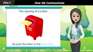 Famous Delight EVS Class 1 Chapter 8 How We Communication Wealth