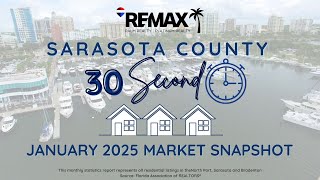 Sarasota County Market Snapshot - January 2025
