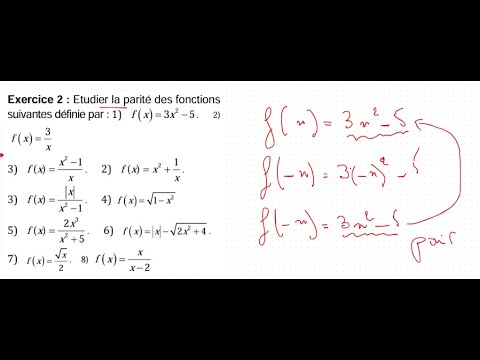 Couverture de Parité - Fonction paire et fonction impaire