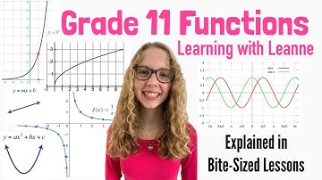 How to find CRITICAL POINTS on Parent Graphs